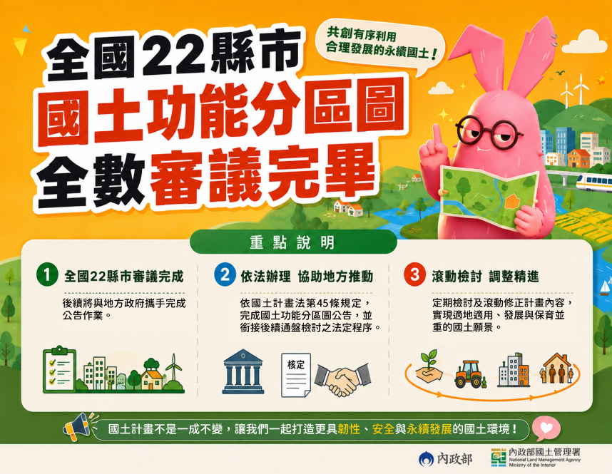 全國22縣市國土功能分區圖 國審會全數審議完畢