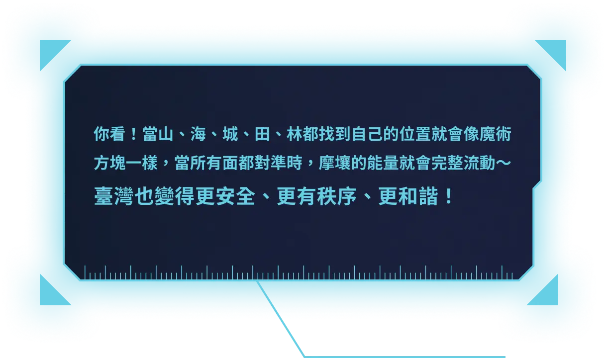 你看！當山、海、城、田、林都找到自己的位置就會像魔術方塊一樣，當所有面都對準時，摩壤的能量就會完整流動～臺灣也變得更安全、更有秩序、更和諧！
