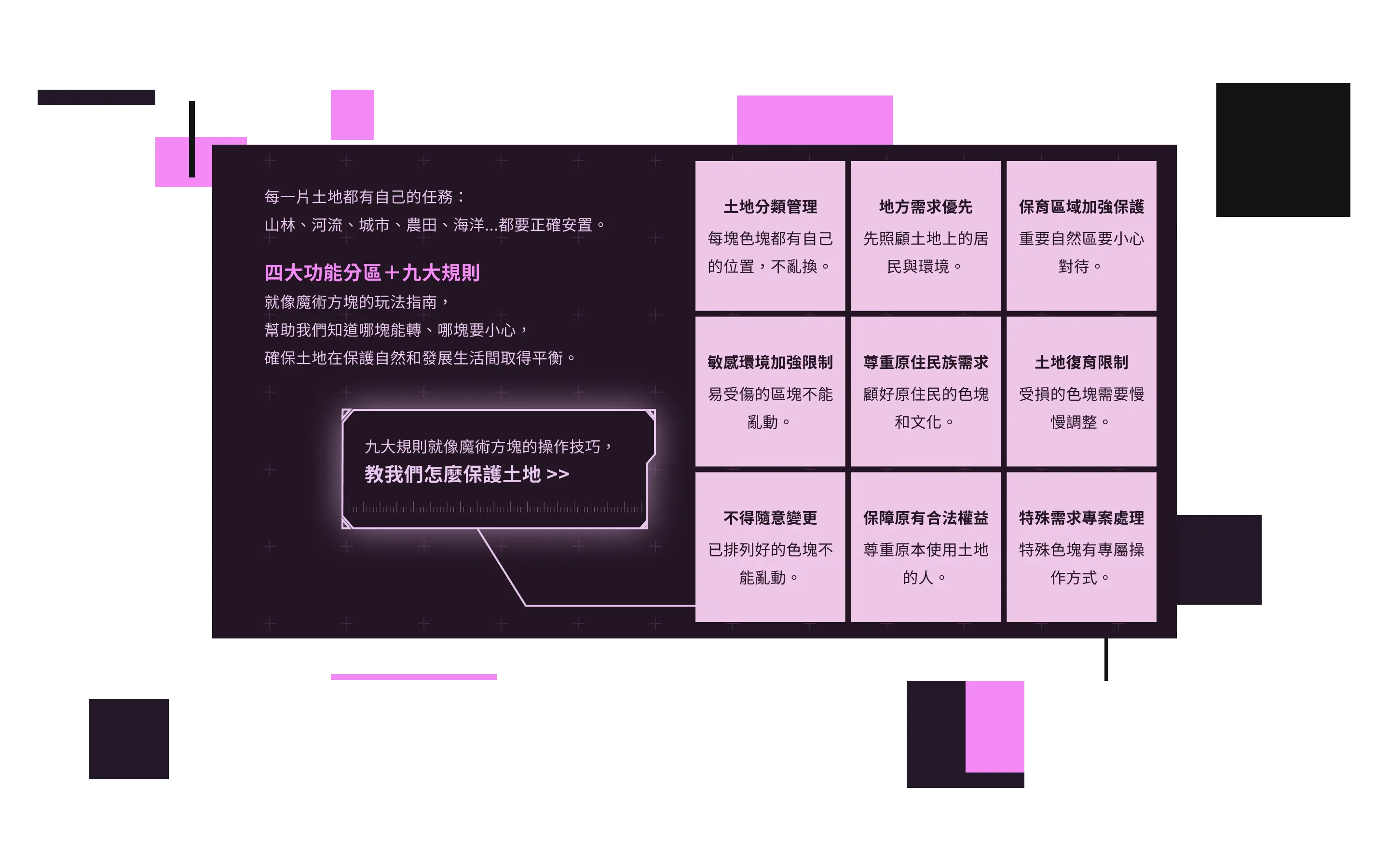 九大規則分別有土地分類管理：每塊色塊都有自己的位置，不亂換。地方需求優先：先照顧土地上的居民與環境。保育區域加強保護：重要自然區要小心對待。敏感環境加強限制：易受傷的區塊不能亂動。尊重原住民族需求：顧好原住民的色塊和文化。土地復育限制：受損的色塊需要慢慢調整。不得隨意變更：已排列好的色塊不能亂動。保障原有合法權益：尊重原本使用土地的人。特殊需求專案處理：特殊需求專案處理